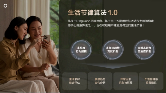 RingConn Gen 3智能戒指中国线下首发，实现无袖带血管健康洞察