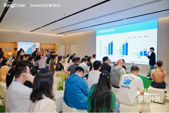RingConn Gen 3智能戒指中国线下首发，实现无袖带血管健康洞察